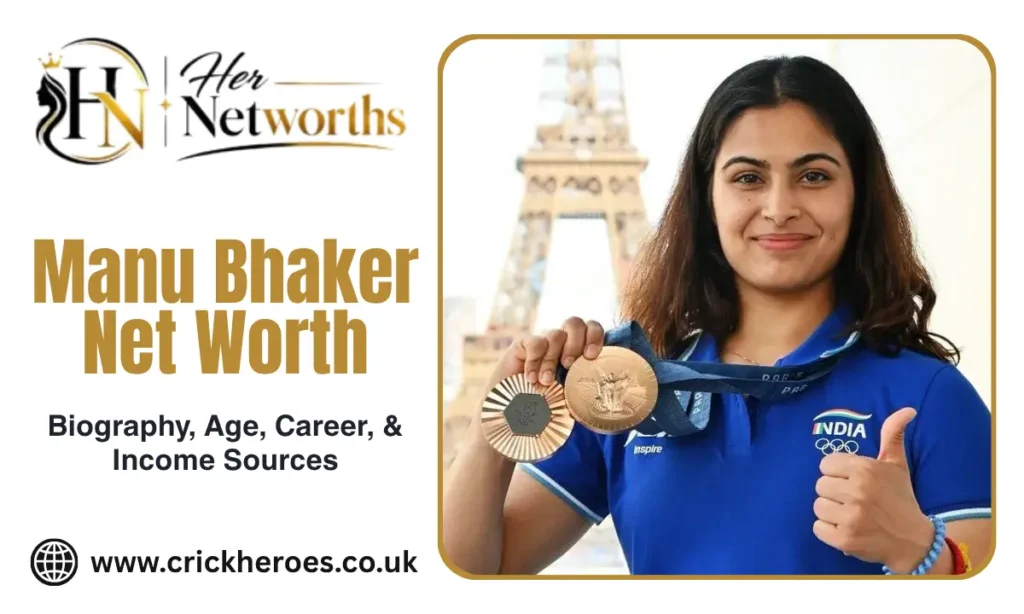 manu bhaker net worth